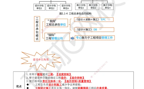 03.第3讲-11工程项目投资管理与实施3_2026年一级建造师_2026年一建管理_2025年一建管理SVIP_02-基础精讲✿高端面授✿深度强化_25-管理《考点精讲班》张君、郑春秋HQ_郑春秋_讲义