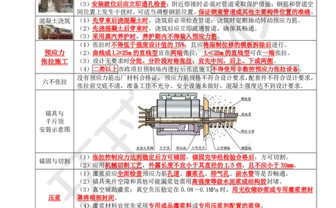 03.2025一建市政直播密训（三）-预习_2026年一级建造师_2026年一建市政_2025年一建市政SVIP_04-冲刺串讲✿考点强化✿小灶集训_43-市政《直播密训班》李莹HQ