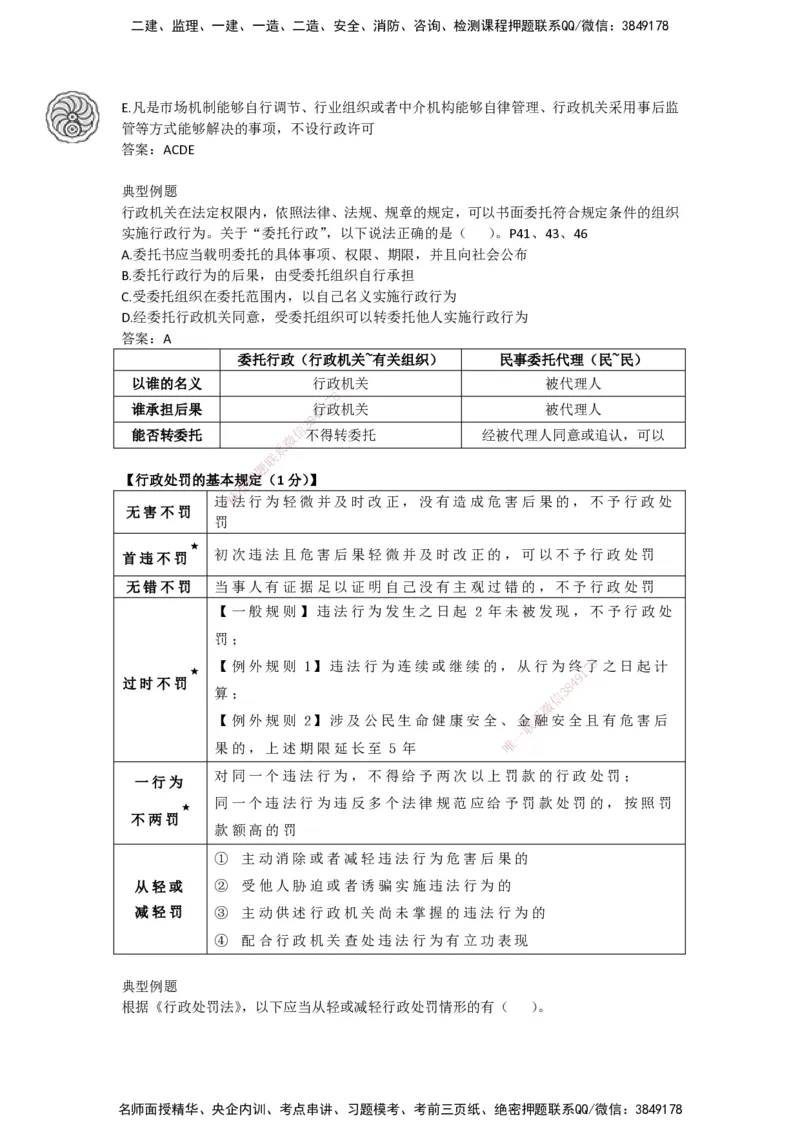 CSW-法规-考前密训-陈印-完_2026年一建法规_2025年一建法规SVIP_04-冲刺串讲✿考点强化✿小灶集训_58-法规《冲刺密训班》陈印HX_讲义