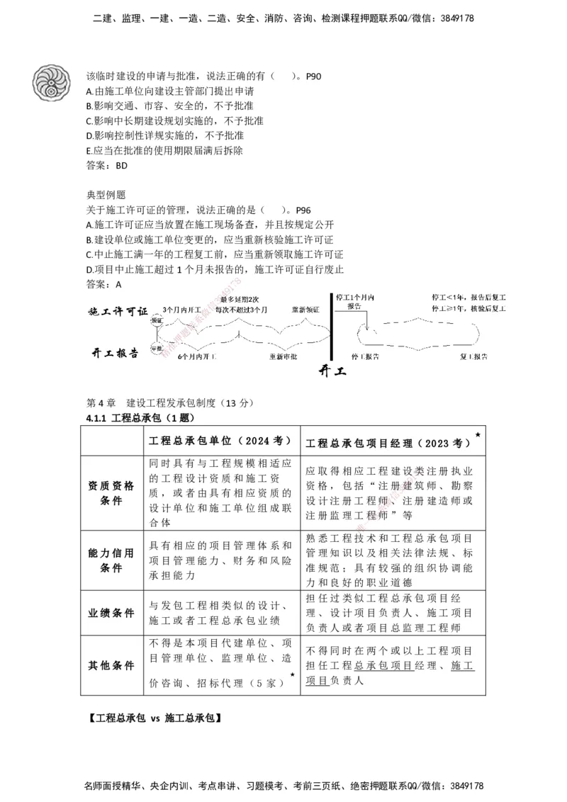 CSW-法规-考前密训-陈印-完_2026年一建法规_2025年一建法规SVIP_04-冲刺串讲✿考点强化✿小灶集训_58-法规《冲刺密训班》陈印HX_讲义