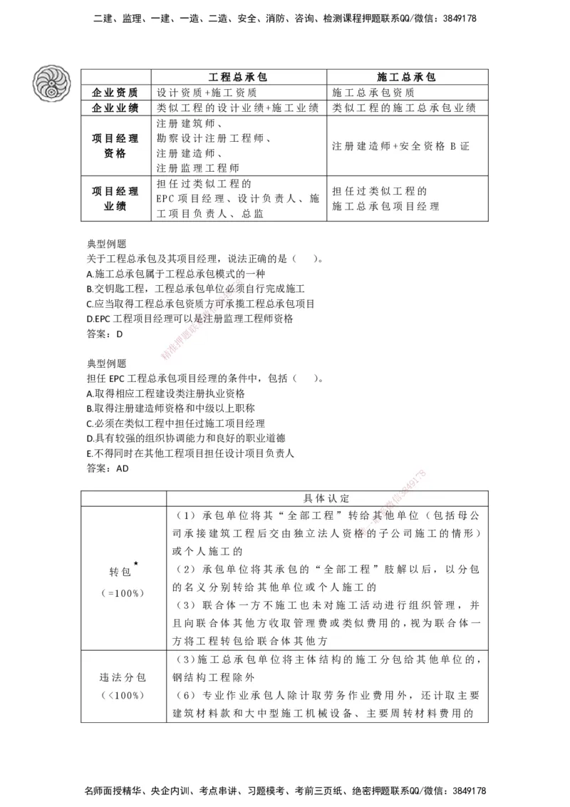 CSW-法规-考前密训-陈印-完_2026年一建法规_2025年一建法规SVIP_04-冲刺串讲✿考点强化✿小灶集训_58-法规《冲刺密训班》陈印HX_讲义