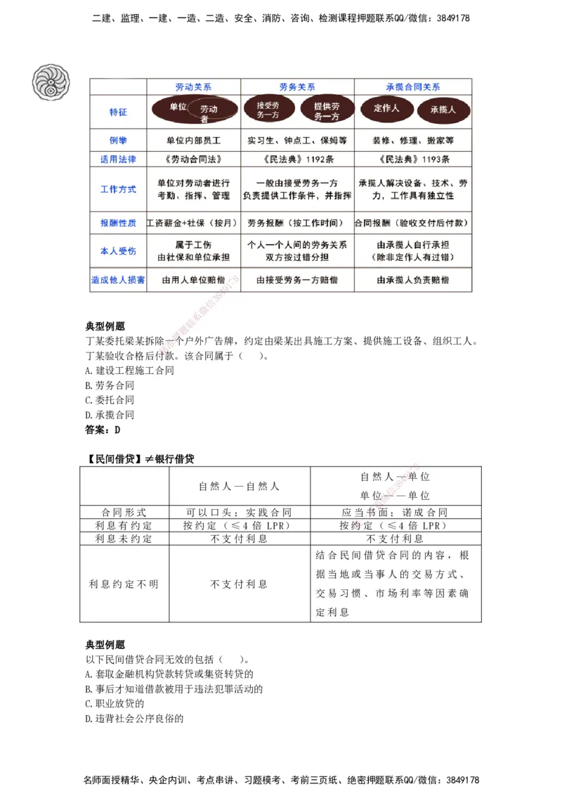 CSW-法规-考前密训-陈印-完_2026年一建法规_2025年一建法规SVIP_04-冲刺串讲✿考点强化✿小灶集训_58-法规《冲刺密训班》陈印HX_讲义
