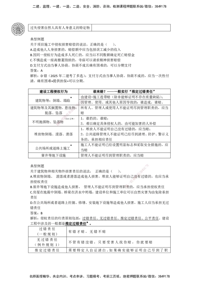 CSW-法规-考前密训-陈印-完_2026年一建法规_2025年一建法规SVIP_04-冲刺串讲✿考点强化✿小灶集训_58-法规《冲刺密训班》陈印HX_讲义