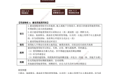 CSW-法规-考前密训-陈印-完_2026年一建法规_2025年一建法规SVIP_04-冲刺串讲✿考点强化✿小灶集训_58-法规《冲刺密训班》陈印HX_讲义