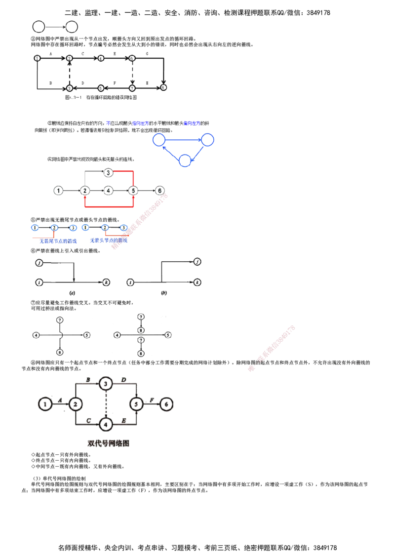 第04讲　工程网络计划技术（一）_2026年一级建造师_2026年一建管理_2025年一建管理SVIP_02-基础精讲✿高端面授✿深度强化_04-管理《基础精讲班》李娜JG