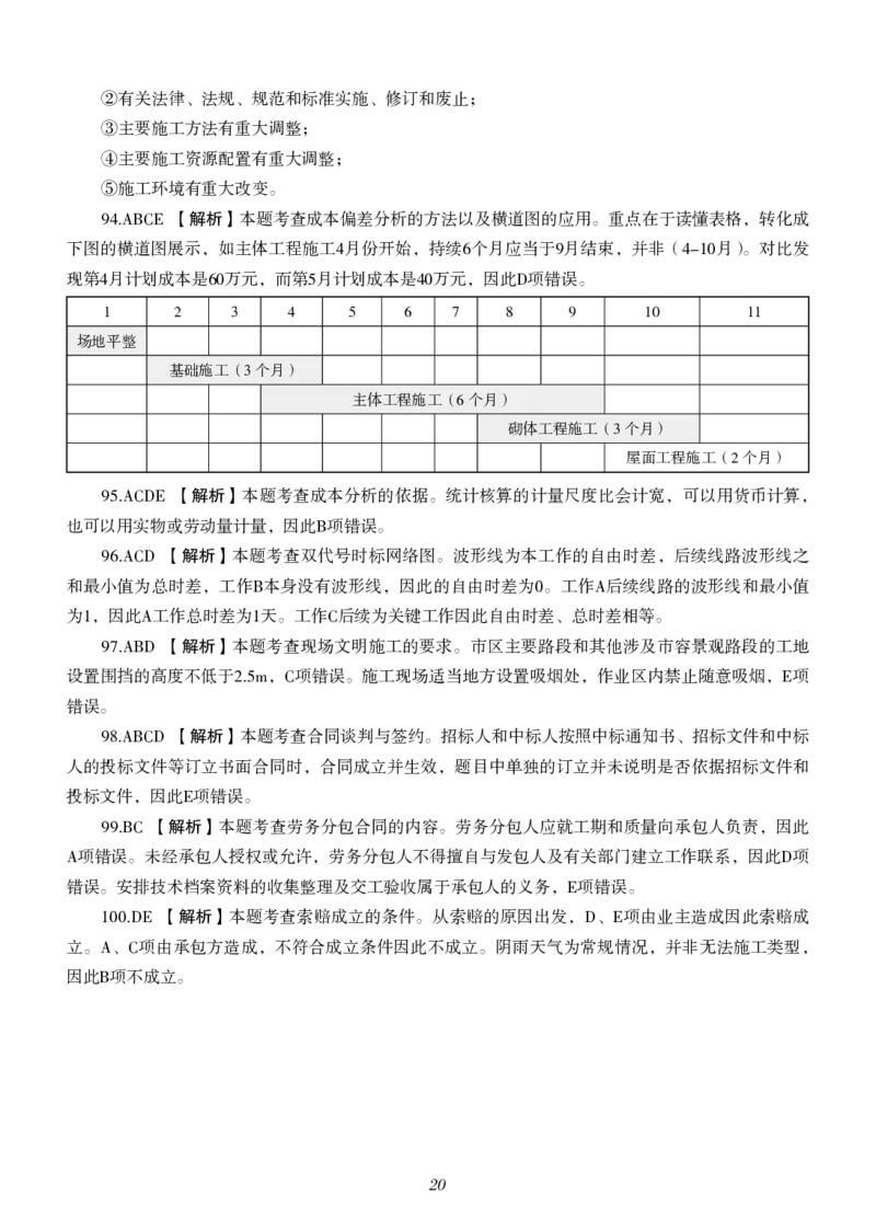 一级建造师-管理-19-23年真题_2026年一级建造师_2026年一建管理_2025年一建管理SVIP_01-精华文档✿电子教材✿历年真题_02-历年真题PDF