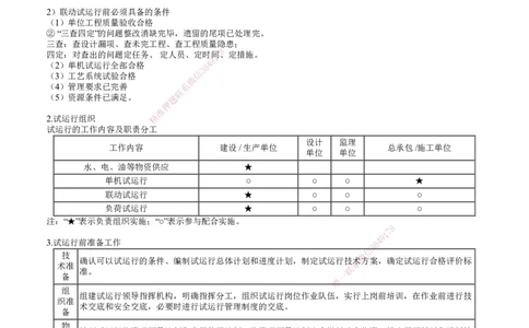 第01讲　试运行管理_2026年一级建造师_2026年一建机电_2025年一建机电SVIP_02-基础精讲✿高端面授✿深度强化_04-机电《基础精讲班》康仁杰JG