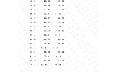 80以内混合加减第61-80篇答案_小学数学口算竖式脱式计算应用题一二三四五六年级上下册电_小学数学口算题库电子版（1-6）_小学数学口算一年级_口算题适合1年级(含答案）