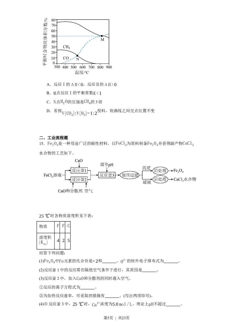 2023年高考化学试卷（重庆）（空白卷）_历年高考真题合集_化学历年高考真题_新&middot;Word版2008-2025&middot;高考化学真题_化学（按省份分类）2008-2025_2012-2025&middot;（重庆）化学高考真题