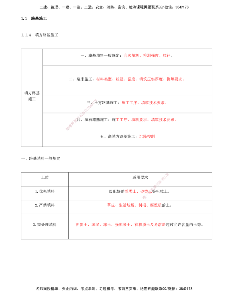 03-第1章-路基工程（三）_2026年一级建造师_2026年一建公路_2025年一建公路SVIP_02-基础精讲✿高端面授✿深度强化_15-公路《天一精讲班》安慧、李昌春KL_李昌春