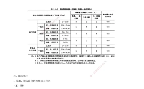 03-第1章-路基工程（三）_2026年一级建造师_2026年一建公路_2025年一建公路SVIP_02-基础精讲✿高端面授✿深度强化_15-公路《天一精讲班》安慧、李昌春KL_李昌春