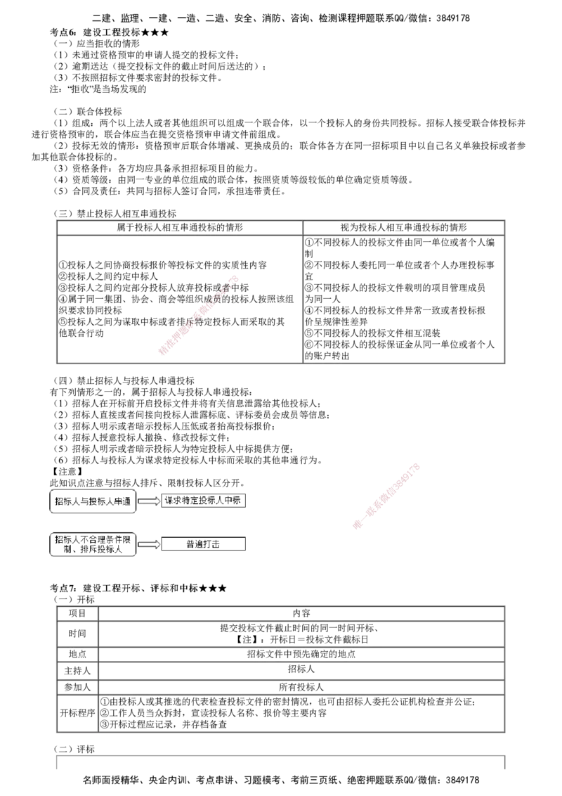 第02讲　建设工程发承包法律制度（二）_2026年一建法规_2025年一建法规SVIP_04-冲刺串讲✿考点强化✿小灶集训_21-法规《冲刺串讲班》张小强JG_第四章　建设工程发承包法律制度