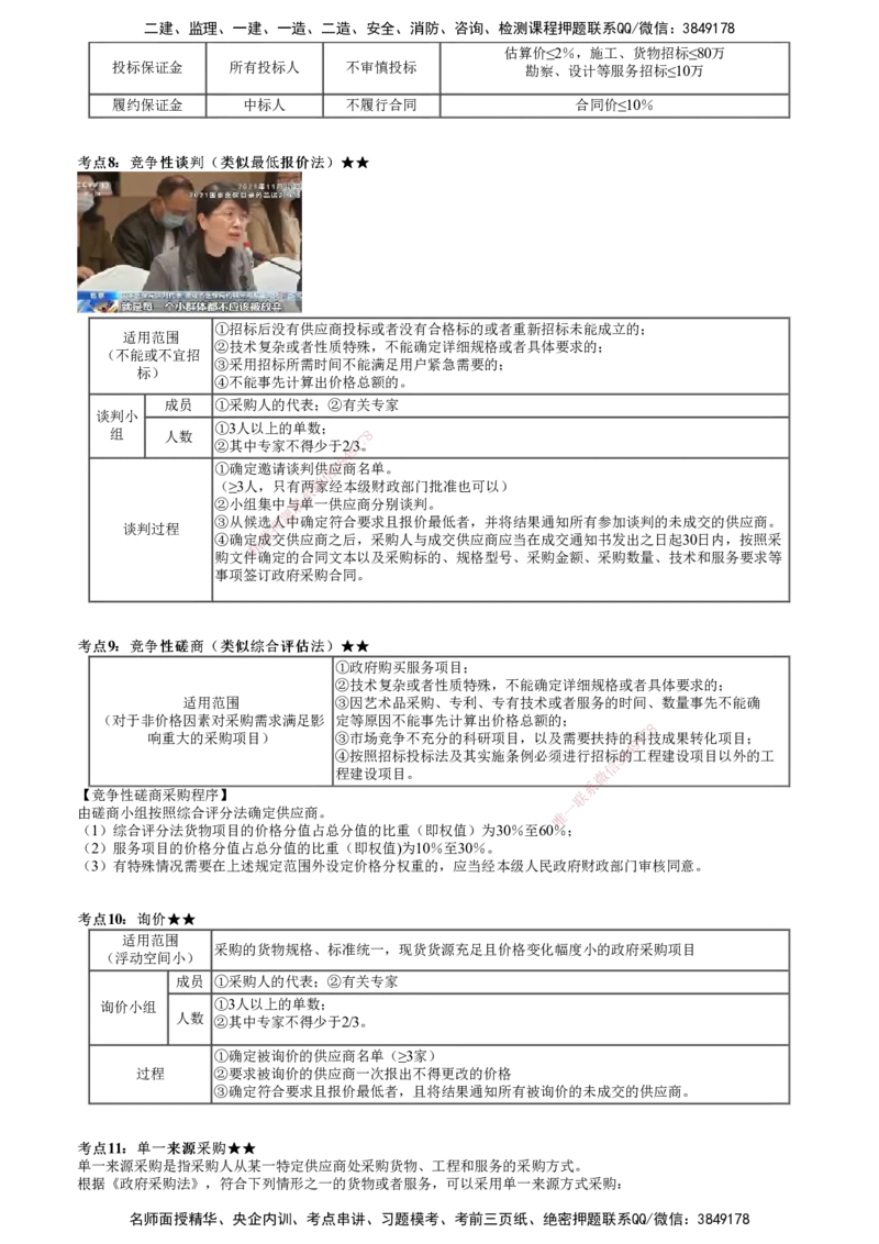 第02讲　建设工程发承包法律制度（二）_2026年一建法规_2025年一建法规SVIP_04-冲刺串讲✿考点强化✿小灶集训_21-法规《冲刺串讲班》张小强JG_第四章　建设工程发承包法律制度