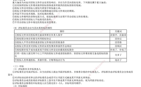 第02讲　建设工程发承包法律制度（二）_2026年一建法规_2025年一建法规SVIP_04-冲刺串讲✿考点强化✿小灶集训_21-法规《冲刺串讲班》张小强JG_第四章　建设工程发承包法律制度