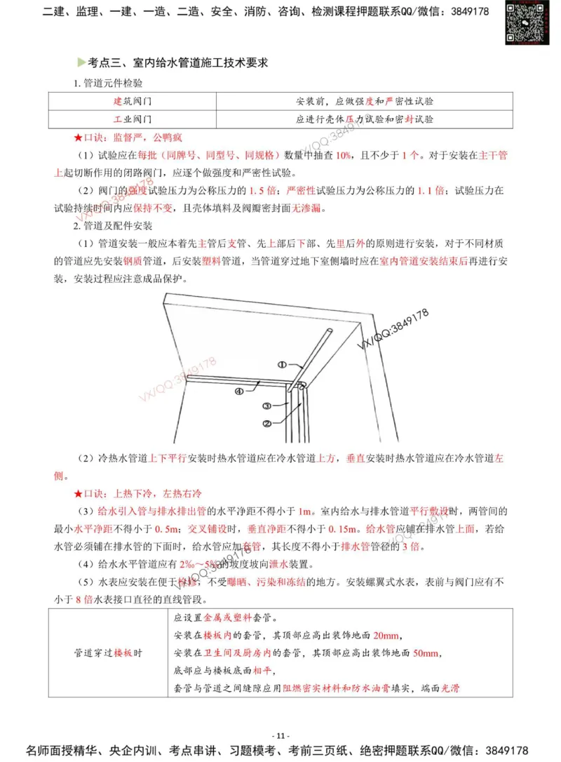 Removed_2025年一级建造师《机电工程管理与实务》猛龙过江系列口袋书_2026年一级建造师_2026年一建机电_2025年一建机电SVIP_05-考前密训✿央企特训✿机构普押