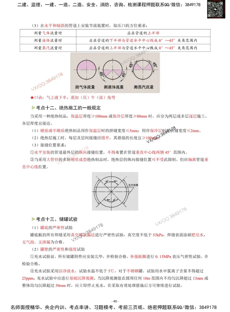 Removed_2025年一级建造师《机电工程管理与实务》猛龙过江系列口袋书_2026年一级建造师_2026年一建机电_2025年一建机电SVIP_05-考前密训✿央企特训✿机构普押