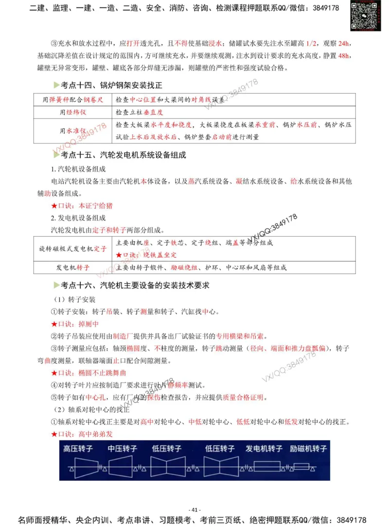 Removed_2025年一级建造师《机电工程管理与实务》猛龙过江系列口袋书_2026年一级建造师_2026年一建机电_2025年一建机电SVIP_05-考前密训✿央企特训✿机构普押