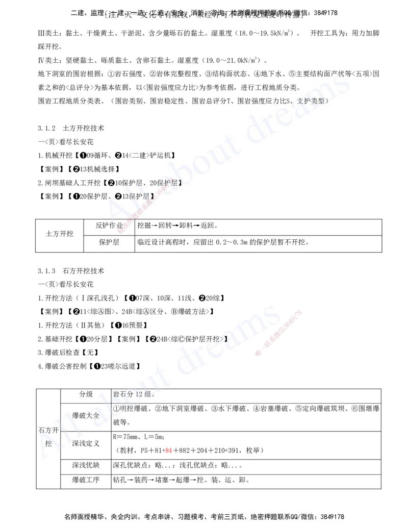 2025-08-第一篇-第3章-土石方与土石坝工程（一）_2026年一级建造师_2026年一建水利_2025年一建水利SVIP_04-冲刺串讲✿考点强化✿小灶集训_01-水利《冲刺串讲班》李想XSW推荐