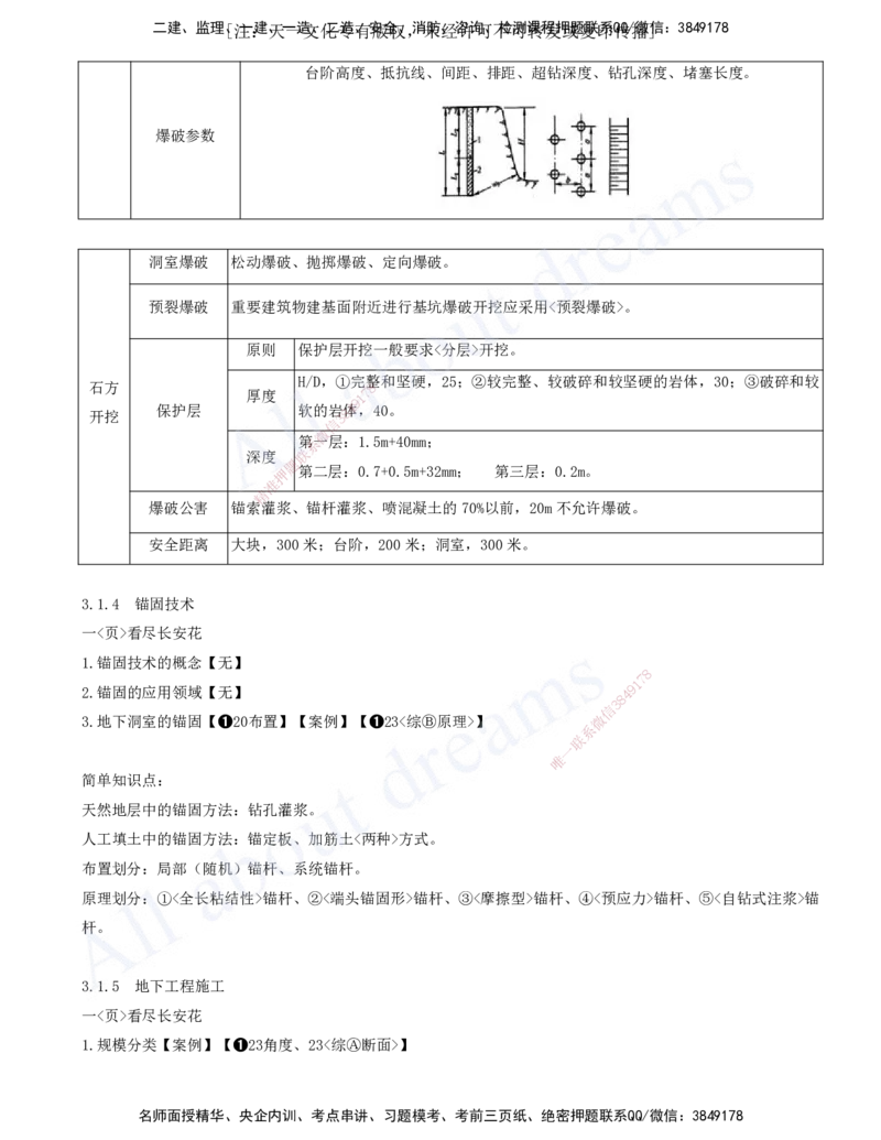 2025-08-第一篇-第3章-土石方与土石坝工程（一）_2026年一级建造师_2026年一建水利_2025年一建水利SVIP_04-冲刺串讲✿考点强化✿小灶集训_01-水利《冲刺串讲班》李想XSW推荐