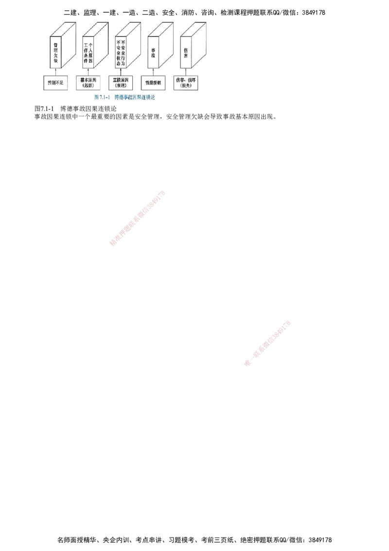 第01讲　施工安全管理基本理论_2026年一级建造师_2026年一建管理_2025年一建管理SVIP_02-基础精讲✿高端面授✿深度强化_04-管理《基础精讲班》李娜JG