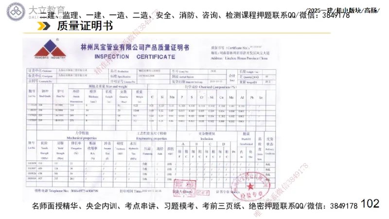 W2025一建机电-高扬-管理板块0_2026年一级建造师_2026年一建机电_2025年一建机电SVIP_01-精华文档✿电子教材✿历年真题_81-机电《板块刷题资料+总结图表》DL