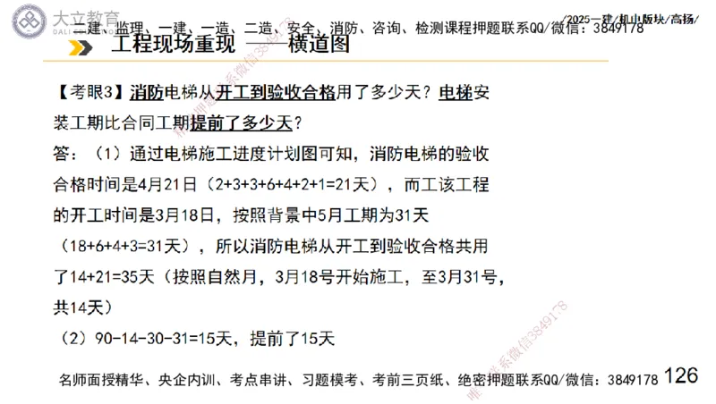 W2025一建机电-高扬-管理板块0_2026年一级建造师_2026年一建机电_2025年一建机电SVIP_01-精华文档✿电子教材✿历年真题_81-机电《板块刷题资料+总结图表》DL