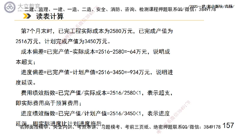 W2025一建机电-高扬-管理板块0_2026年一级建造师_2026年一建机电_2025年一建机电SVIP_01-精华文档✿电子教材✿历年真题_81-机电《板块刷题资料+总结图表》DL