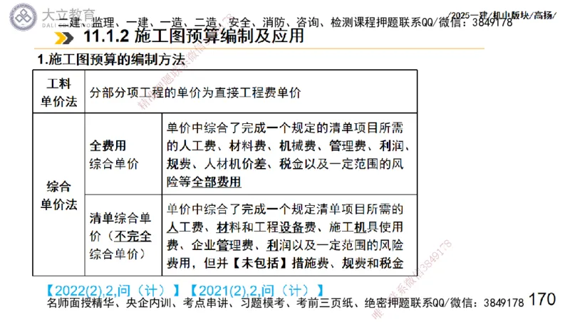 W2025一建机电-高扬-管理板块0_2026年一级建造师_2026年一建机电_2025年一建机电SVIP_01-精华文档✿电子教材✿历年真题_81-机电《板块刷题资料+总结图表》DL