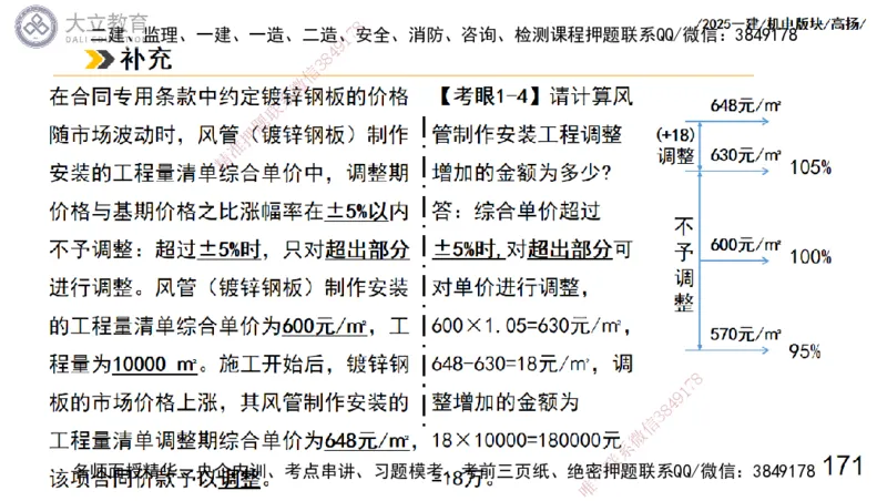 W2025一建机电-高扬-管理板块0_2026年一级建造师_2026年一建机电_2025年一建机电SVIP_01-精华文档✿电子教材✿历年真题_81-机电《板块刷题资料+总结图表》DL