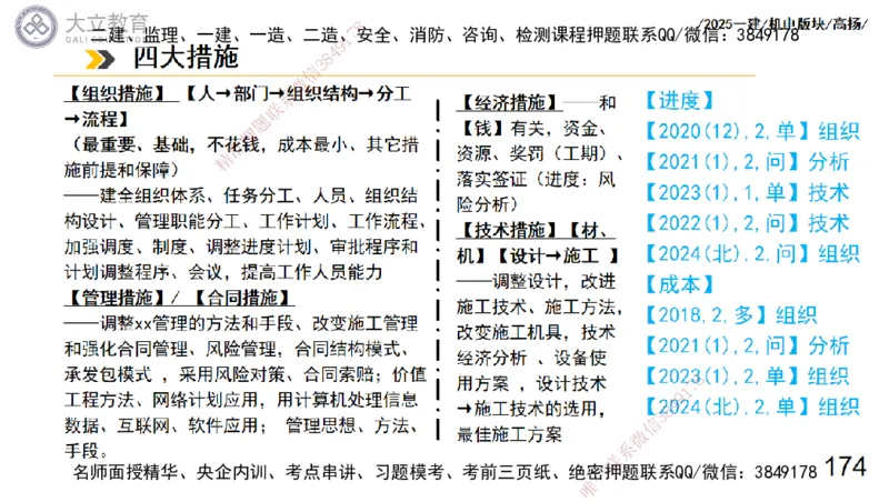 W2025一建机电-高扬-管理板块0_2026年一级建造师_2026年一建机电_2025年一建机电SVIP_01-精华文档✿电子教材✿历年真题_81-机电《板块刷题资料+总结图表》DL
