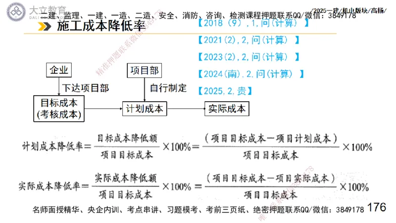W2025一建机电-高扬-管理板块0_2026年一级建造师_2026年一建机电_2025年一建机电SVIP_01-精华文档✿电子教材✿历年真题_81-机电《板块刷题资料+总结图表》DL