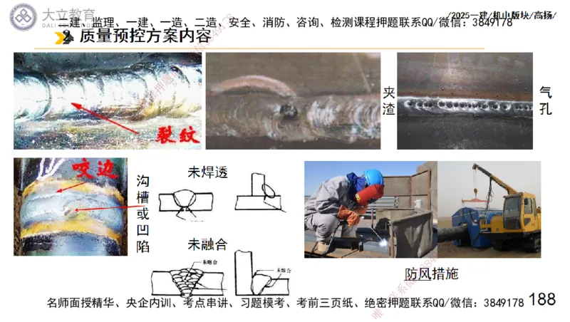 W2025一建机电-高扬-管理板块0_2026年一级建造师_2026年一建机电_2025年一建机电SVIP_01-精华文档✿电子教材✿历年真题_81-机电《板块刷题资料+总结图表》DL