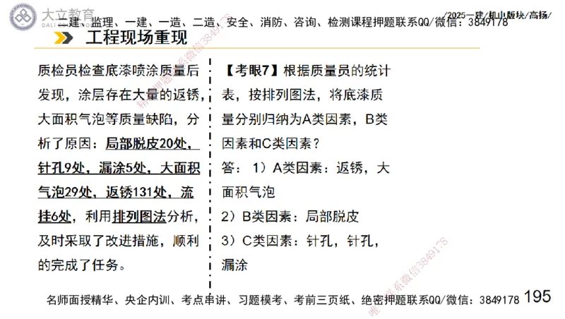 W2025一建机电-高扬-管理板块0_2026年一级建造师_2026年一建机电_2025年一建机电SVIP_01-精华文档✿电子教材✿历年真题_81-机电《板块刷题资料+总结图表》DL