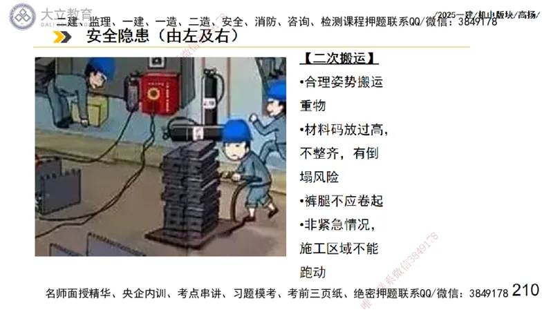 W2025一建机电-高扬-管理板块0_2026年一级建造师_2026年一建机电_2025年一建机电SVIP_01-精华文档✿电子教材✿历年真题_81-机电《板块刷题资料+总结图表》DL