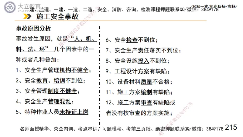 W2025一建机电-高扬-管理板块0_2026年一级建造师_2026年一建机电_2025年一建机电SVIP_01-精华文档✿电子教材✿历年真题_81-机电《板块刷题资料+总结图表》DL