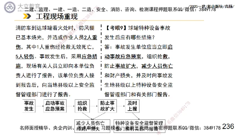 W2025一建机电-高扬-管理板块0_2026年一级建造师_2026年一建机电_2025年一建机电SVIP_01-精华文档✿电子教材✿历年真题_81-机电《板块刷题资料+总结图表》DL