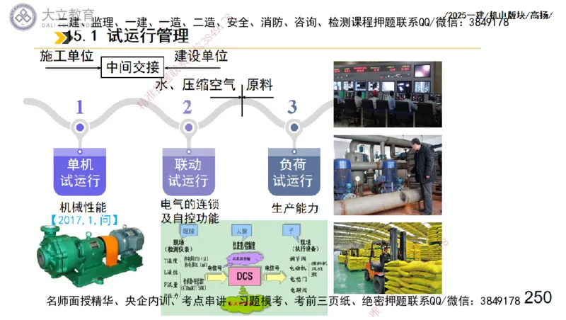 W2025一建机电-高扬-管理板块0_2026年一级建造师_2026年一建机电_2025年一建机电SVIP_01-精华文档✿电子教材✿历年真题_81-机电《板块刷题资料+总结图表》DL