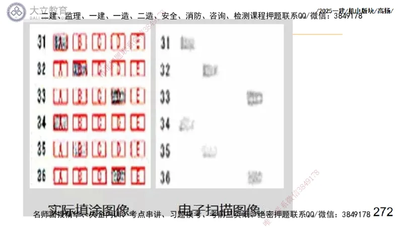 W2025一建机电-高扬-管理板块0_2026年一级建造师_2026年一建机电_2025年一建机电SVIP_01-精华文档✿电子教材✿历年真题_81-机电《板块刷题资料+总结图表》DL