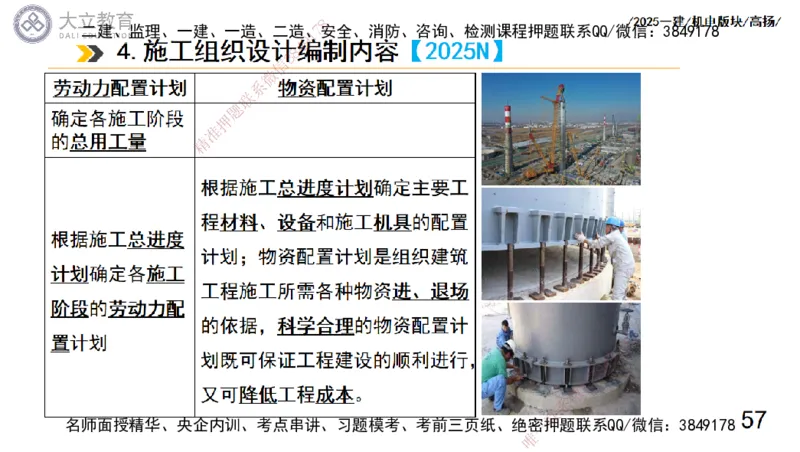 W2025一建机电-高扬-管理板块0_2026年一级建造师_2026年一建机电_2025年一建机电SVIP_01-精华文档✿电子教材✿历年真题_81-机电《板块刷题资料+总结图表》DL