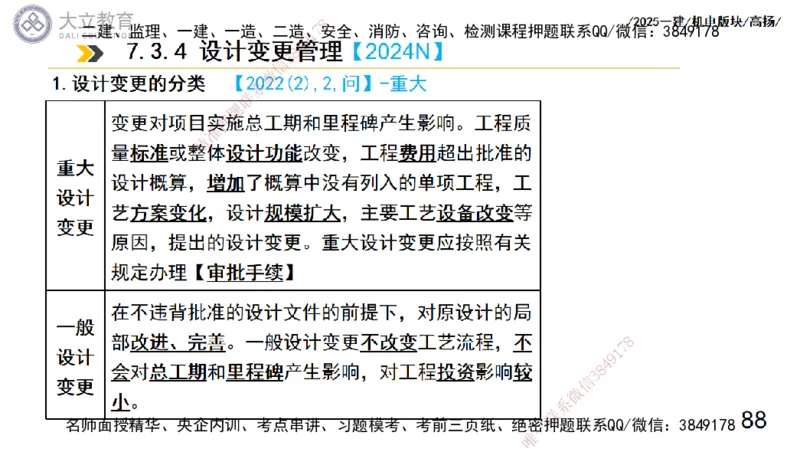 W2025一建机电-高扬-管理板块0_2026年一级建造师_2026年一建机电_2025年一建机电SVIP_01-精华文档✿电子教材✿历年真题_81-机电《板块刷题资料+总结图表》DL
