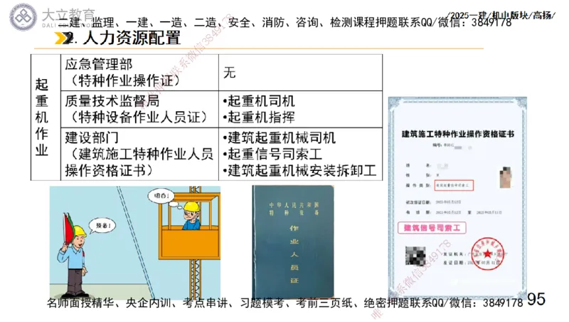 W2025一建机电-高扬-管理板块0_2026年一级建造师_2026年一建机电_2025年一建机电SVIP_01-精华文档✿电子教材✿历年真题_81-机电《板块刷题资料+总结图表》DL