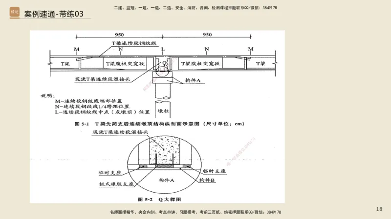 03.2025谢明凤-案例速通-市政实务3（带练）_2026年一级建造师_2026年一建市政_2025年一建市政SVIP_04-冲刺串讲✿考点强化✿小灶集训_08-市政《案例速通带练》谢明凤HX_讲义