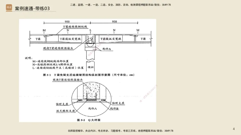03.2025谢明凤-案例速通-市政实务3（带练）_2026年一级建造师_2026年一建市政_2025年一建市政SVIP_04-冲刺串讲✿考点强化✿小灶集训_08-市政《案例速通带练》谢明凤HX_讲义