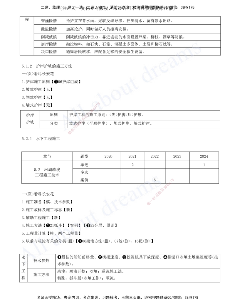 2025-12-第一篇-第5章-堤防与河湖疏浚工程_2026年一级建造师_2026年一建水利_2025年一建水利SVIP_04-冲刺串讲✿考点强化✿小灶集训_01-水利《冲刺串讲班》李想XSW推荐_讲义