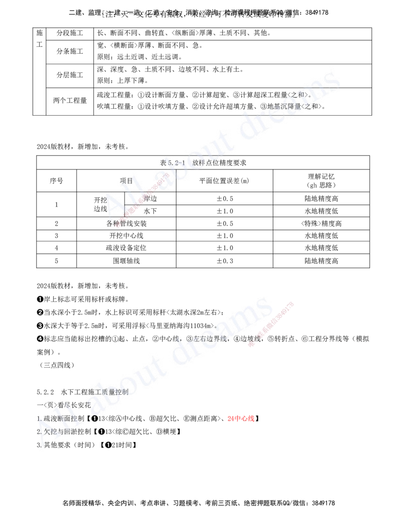 2025-12-第一篇-第5章-堤防与河湖疏浚工程_2026年一级建造师_2026年一建水利_2025年一建水利SVIP_04-冲刺串讲✿考点强化✿小灶集训_01-水利《冲刺串讲班》李想XSW推荐_讲义