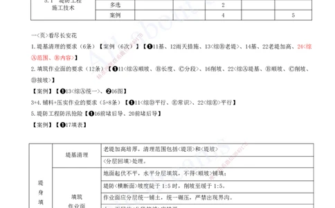 2025-12-第一篇-第5章-堤防与河湖疏浚工程_2026年一级建造师_2026年一建水利_2025年一建水利SVIP_04-冲刺串讲✿考点强化✿小灶集训_01-水利《冲刺串讲班》李想XSW推荐_讲义