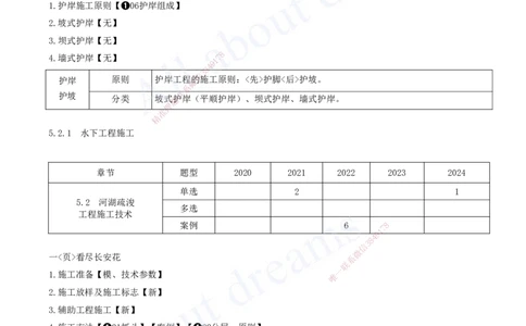 2025-12-第一篇-第5章-堤防与河湖疏浚工程_2026年一级建造师_2026年一建水利_2025年一建水利SVIP_04-冲刺串讲✿考点强化✿小灶集训_01-水利《冲刺串讲班》李想XSW推荐_讲义