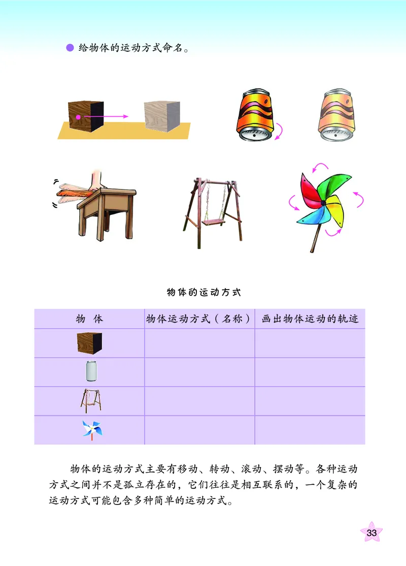 青岛版6年级科学上册高清教材_全部版本&bull;小学科学电子课本_青岛版63制小学科学课本