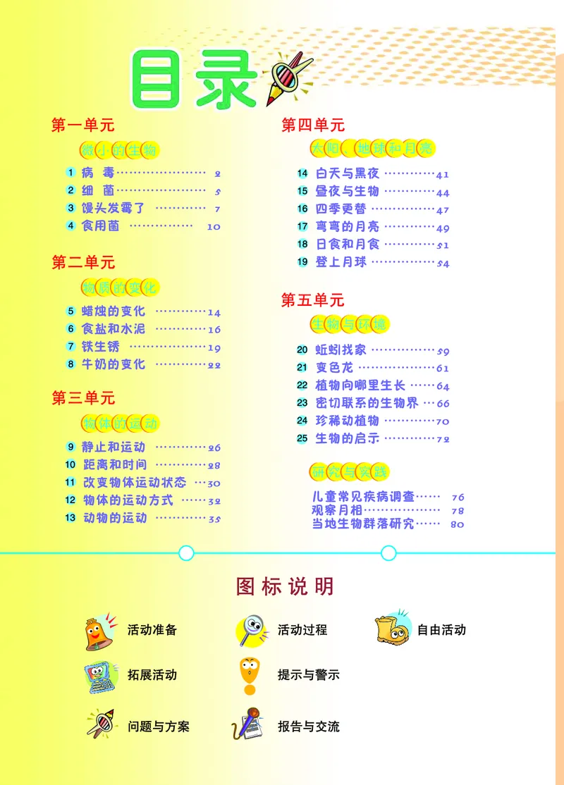 青岛版6年级科学上册高清教材_全部版本&bull;小学科学电子课本_青岛版63制小学科学课本