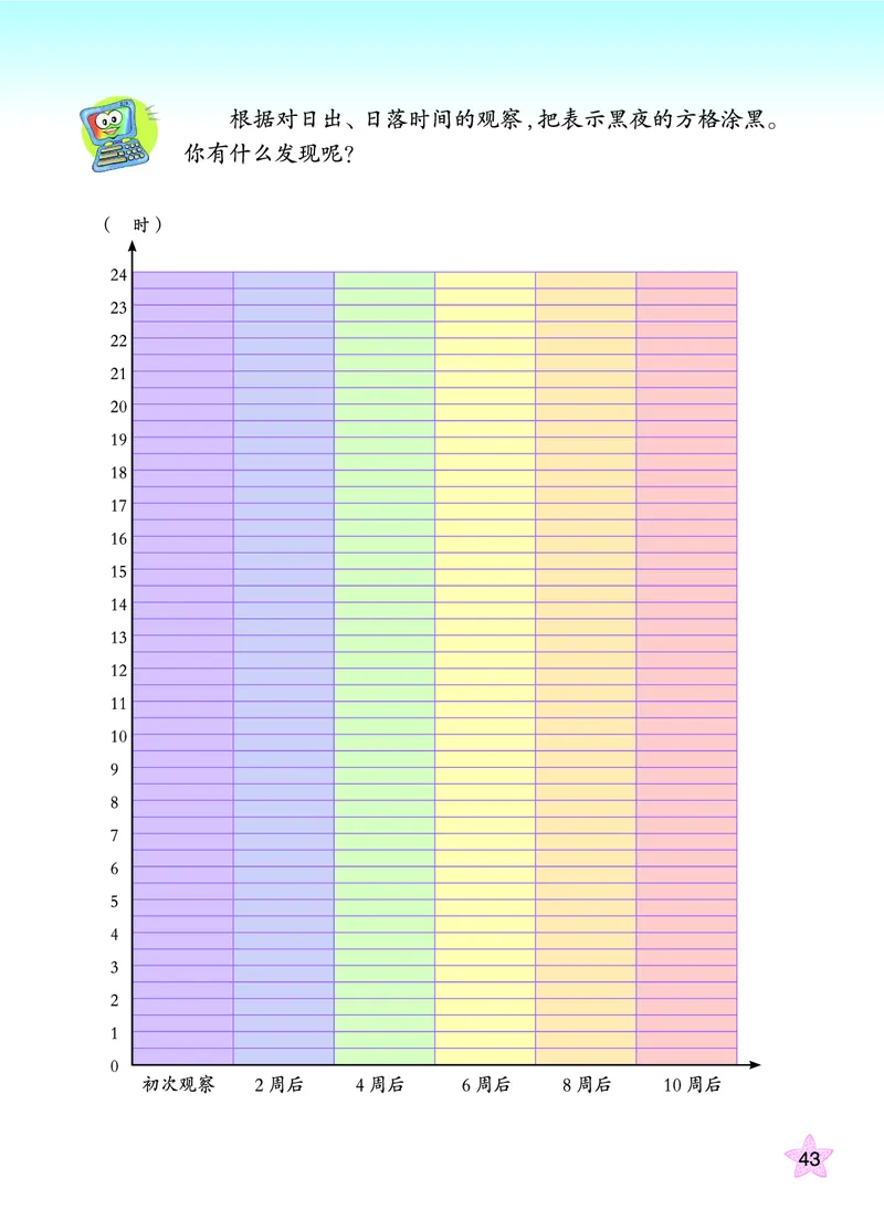 青岛版6年级科学上册高清教材_全部版本&bull;小学科学电子课本_青岛版63制小学科学课本